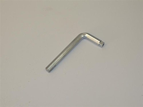 ABD Tools
