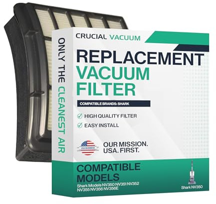 Crucial Vacuum Replacement Vacuum Filter - Compatible with Shark Models NV350 NV351 NV352 NV355 NV356 NV356E - Pair with Part # F651 XHF350 EUR-1804 EU-18027 (1 Pack)