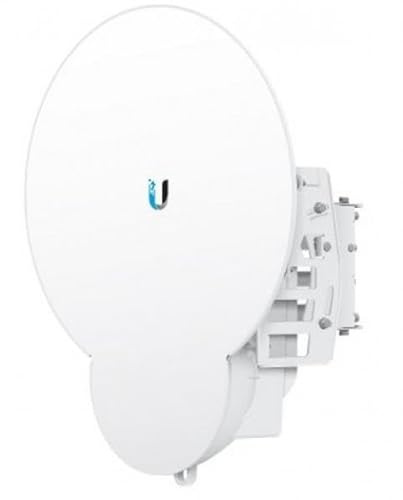 Ubiquiti