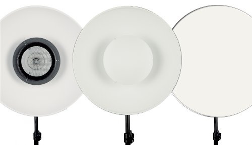 Multiblitz Beauty Reflektor für V-Bajonett