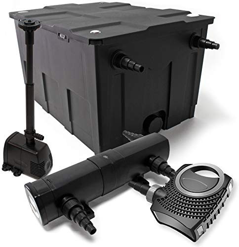 Wiltec Komplettset: CBF-550 Teichfilter bis 60000L Teichfilteranlage als Durchlauffilter, NEO10000 Teichpumpe 10000l/h 80W, CUV-218 Teichklärer UVC Klärer mit 18W, HJ-943 Springbrunnenpumpe 800l/h 16W