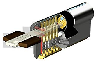 Tesa Assa Abloy Tk153535L Einsteckschloss Profilzylinder 35 x 35 mm