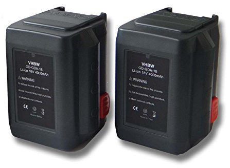 vhbw Sparset 2X Li-Ion Akku 4000mAh (18V) kompatibel mit Werkzeuge Gardena Rasentrimmer AccuCut 400 Li (8840-20) Ersatz für 8835-U, 8835-20, 8839, 8839-20.