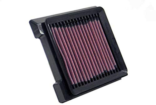 K&N Engine Air Filter: High Performance, Premium, Powersport Air Filter: Fits 1986-2019 SUZUKI (S40 Boulevard, LS650 Savage) SU-6595