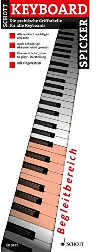 Keyboard Spicker: Die praktische Grifftabelle für alle Keyboards. Keyboard.