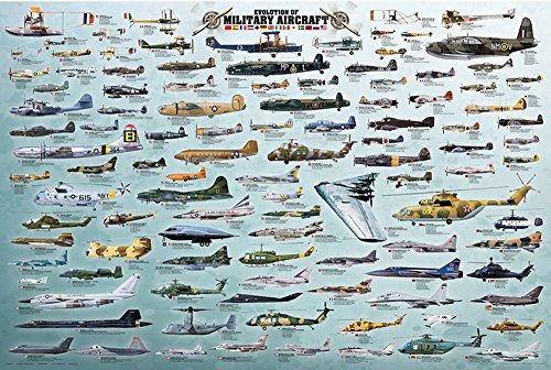 empireposter Poster - Educational - Bildung - Ultimate War Plane Collection