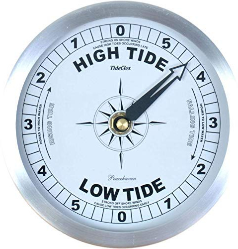 Peacehaven Tide Clock