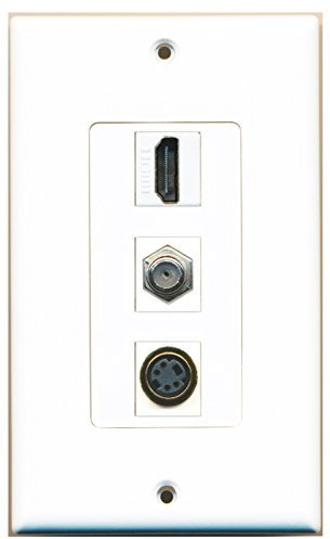 Riteav – 1 porte HDMI e 1 cavo coassiale TV tipo F e 1 porta S-Video – Piastra da parete decora decora