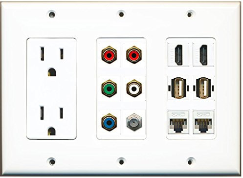 RiteAV 2 HDMI 2 USB 2 Cat5e Ethernet componente (5 x RCA RGB + estéreo) 1 Cable Coaxial TV 3 Gang placa de pared