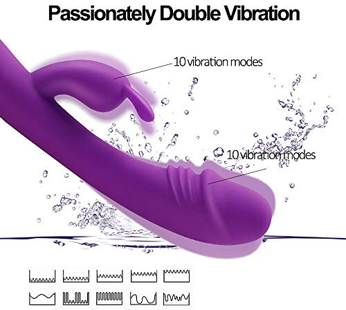 Ràbbịt Vịbràtor For Women Clịt Vịbràtor G Spọt Vịbràtor For Women Ðịldọ Women Ràbbịt Bụnny - With Ạnàl Women Rèchạrgeable Ràbbịt For With Spọt Ràbbịt