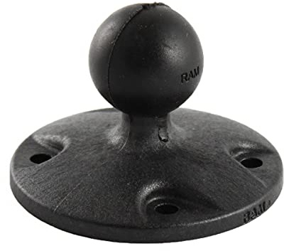 RAM-MOUNT RAP-B-202U Fixeringssats