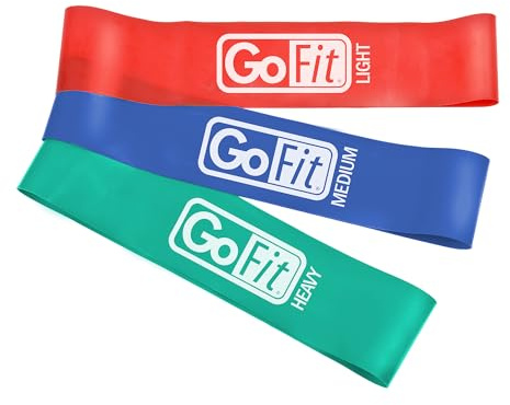 GoFit Power Loop Resistance Bands - Training Pack,Multicolored,OS,PETRA