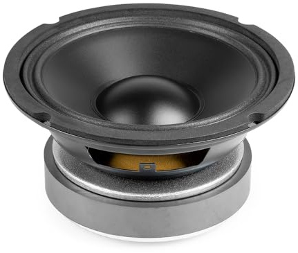 Fenton 6.5 Polypropylene Midrange Woofer Speaker Driver, 200W Max Power, 8 Ohm for HiFi, DIY Car Audio, PA Speaker Repair or Upgrade, 38Hz-9kHz, Foam Edge, 87dB Sensitivity