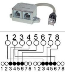 KesCom® CAT5 Adapter RJ45 Stecker auf 2 x Buchse Belegung Telefon/Telefon
