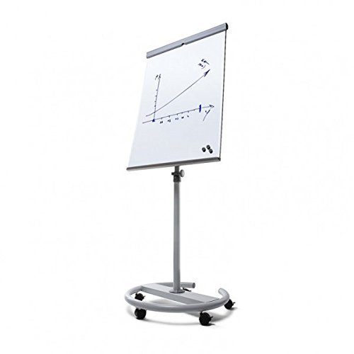 Flipchart UNIPOS® 680x1000