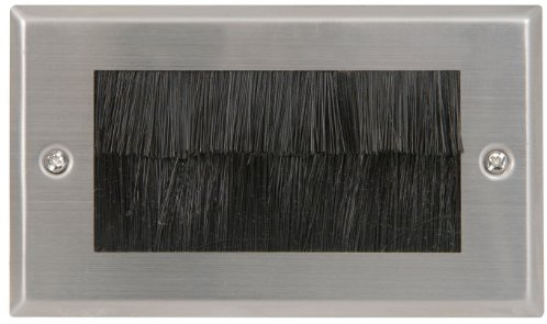 Steel Cable Entry/Exit Brush Faceplate for Wall Outlet UK Double Gang