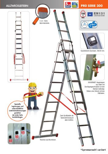 SCALE FACAL GENIA 2E G250 GR.7