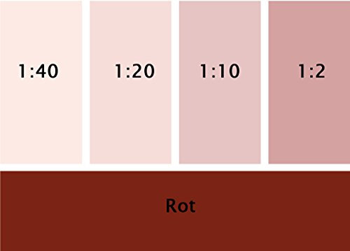 Silikat Vollton- & Abtönfarbe rot 250 ml