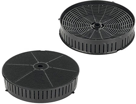 BAUKNECHT AMC072 Aktivkohlefilter