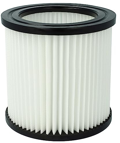 vhbw Filterelement kompatibel mit Nilfisk Buddy II 12 UK | II 12 ZA, II 12L EU Nass-/Trockensauger - Feinstaubfilter, Mikrovlies / Kunststoff / Gummi
