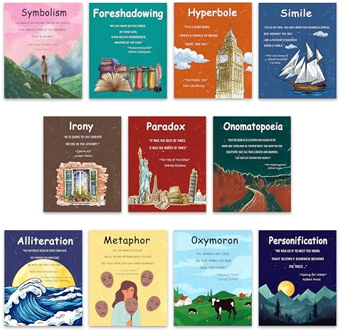11 Pcs Element of Literature Posters and English Language Posters Vintage English Teacher's Poster Educational Literary Terms Art Print Classroom Decor Language Educational Poster for Middle High School Decor 8✖10Inch，Unframed