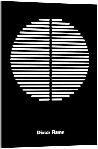 Posterlounge Dieter Rams Acrylglasbild von THE USUAL DESIGNERS 90 x 120 cm Schwarz Wandbilder Wanddeko