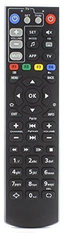 121AV - Replacement Remote Control MAG250 For Mag IPTV Set Top Box Linux Android TV
