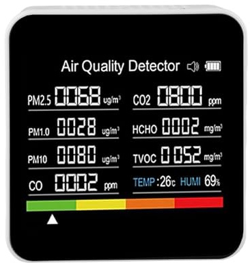 NiuLumea Misuratore di qualità dell'aria 9 in 1 con TVOC, HCHO, PM25, PM10, PM10, monitor di temperatura e umidità per casa, ufficio e serra