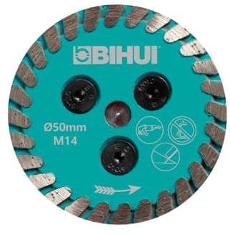 IHUI - Jauge de contour en PVC verrouillable