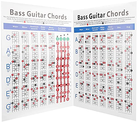 Bassgitarre Akkordtabelle, Bass Poster 12 Standard Western Keys Instrument Note Chart Easy Carry Kupferpapier für Anfänger für Songwriter