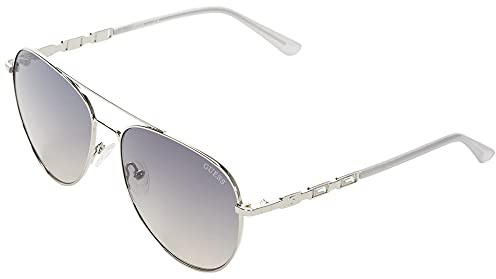 GUESS