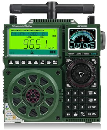 Retekess TR113 Shortwave Radio Receiver, AM FM LW WB VHF UHF AIR CB Full Band Radio with SSB Reception, 3 Antenna Ports and Extra Antenna, 1600 Presets, BT, SOS Alert, Rechargeable Battery