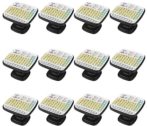 12 paquetes de pomos de mango cuadrado tabla periódica