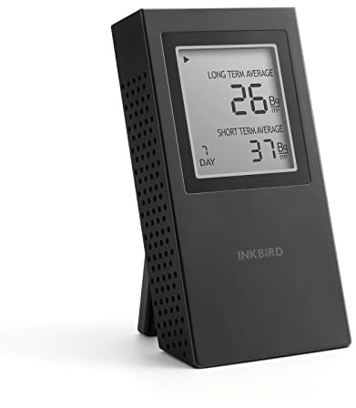 Inkbird Medidor Radon,Detector de Radon Portatile Monitoreo Continuo a Corto y Largo Plazo,Alerta de Pila Baja,Versión EU-Bq/m³,Detector de Gas Radón para Casa, Oficina, Garaje