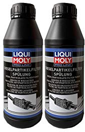 2x LIQUI MOLY 5171 Pro-Line Dieselpartikelfilter-Spülung Reinigung DPF 500ml