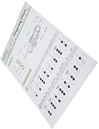 Rengu Trompeten-Akkordtabelle, Tonleiter-Poster, Fingersätze, Übungs-Trompete, B♭, Kunstdruckpapier, für Zuhause und Unterricht