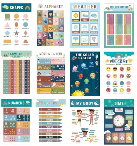 Poster educativo, grafici di apprendimento scolastico, set di lettere con numeri temporali, 12 pezzi, design colorato, visivo per costruire abilità, per viaggiare, ragazzi, ragazze