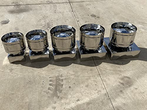 Fumaiolo a botte inox base quadra (420x420mm)