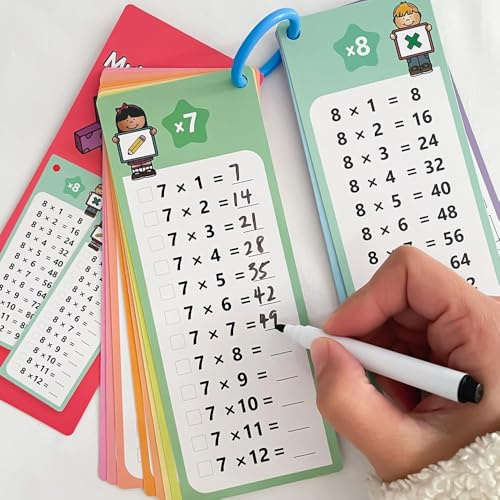 1x1 Lernkarten Set mit 15 Karten und 2 abwischbaren Stiften，Einmaleins Lernhilfe, Spaßiges 1x1 Lernen, Tragbare Lernhilfe zur Einschulung, Mathematik Lernspiel für Zuhause und Schule