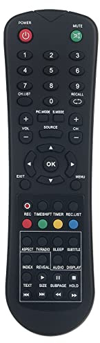 Telecomando di Ricambio applicabile per Akai TV AKTV240 AKTV5021T-SMART | TVL323 TVL243 AKTV1912T TVL503 TVL393 AKTV491 AKTV2413T AKTV201-D AKTV251LED AKTV322 TL258LED AKTV503 TVL553
