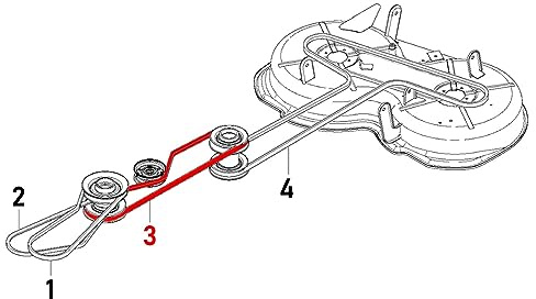 Federal 40 Keilriemen 589532801 oder 575225501 passend für Rasentraktor Husqvarna Rider 111 B, 111 B5, 112 C, 112 C5
