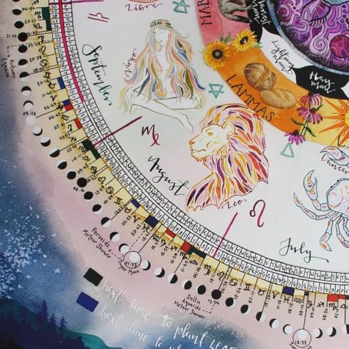 Generic 2022 Månkalender Blå Layout Stort Tomt Utrymme Förhindrar Bläckläckage för Sjömän Astrologer Hem Väggdekoration Present 80 * 40cm (kalender)