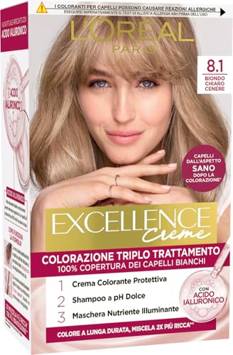 L'Oréal Paris EXCELL 8.1 RENO ITA