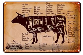 Blechschild 20x30cm gewölbt Teil Stücke vom Rind Übersicht Deko Geschenk Schild Metzger Grill