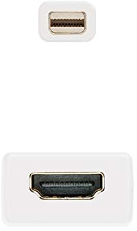 Brightium Conversor Mini DisplayPort a HDMI, mDP/M-HDMI A/H, Macho-Hembra, Blanco, 15cm