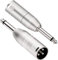 JOMLEY Adattatore da jack Mono TS da 6,35 mm a XLR maschio, Adattatore da 6,35mm a XLR Maschio, Confezione da 2