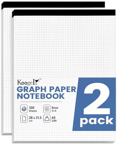 Koogel 2PCS Graph Paper Pads, Grid Squared Notebook 21.5x28cm, Quad Ruled Graph Notebook for Maths Homework & Engineering Projects, Easy Tear-Off, Thick Legal Pad with Cardboard Backing