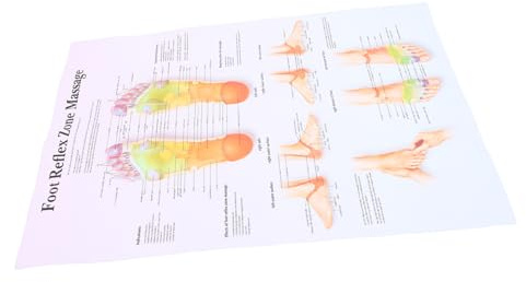 TOPPERFUN Fußreflexzonenmassage Leicht und Reinigen Leinwand Fleckenresistent zu Poster Büro und Medizinische Bildungseinrichtungen