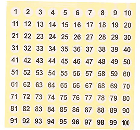 Abaodam 100pcs Round Serial Number Stickers Self Adhesive Labels for House Number Outdoor Use White Stickers