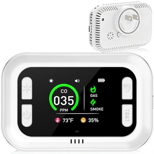 6 in 1 Carbon Monoxide Detectors Plug-in, Natural Gas Detector with Smoke, Temp & Humidity Alarm, Portable 1000mAh Battery Backup, HD Digital Screen, 24/7 Home Safety for House, RV, Apartment, Travel